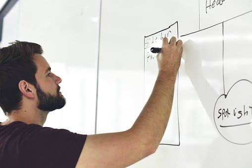 Curso de Implantación de la Formación en la Empresa