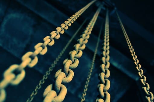 Curso de Instalador de Ascensores y Montacargas